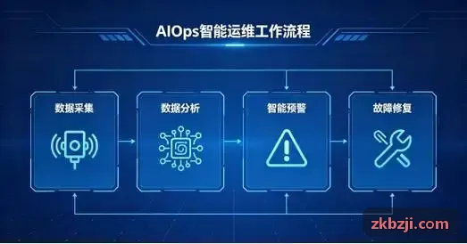 J9蛋白质小分子对接分析图